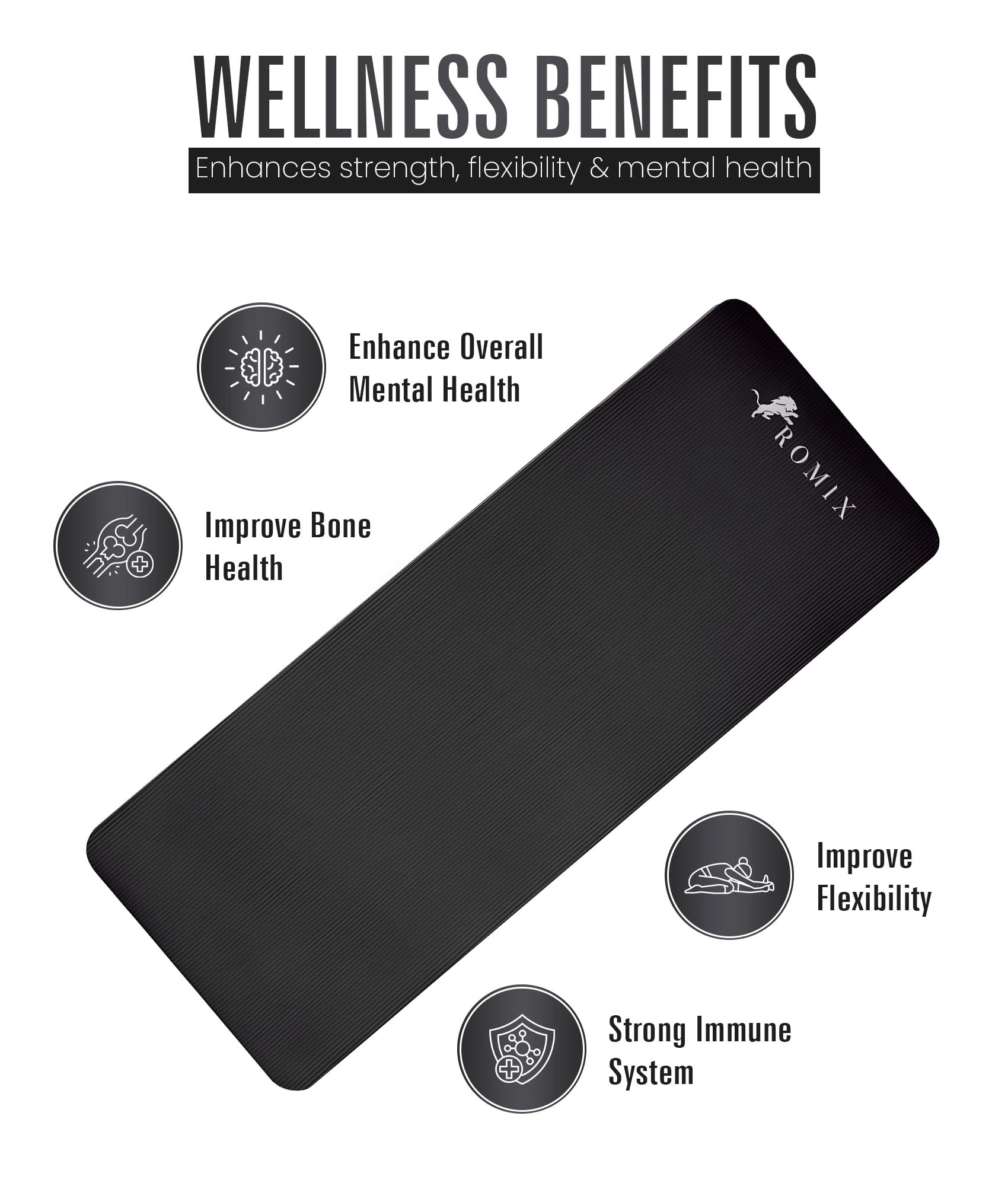 Yoga Mat - Nitrile Butadiene Rubber 10 MM
