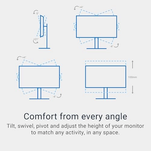 S3225QS - 32 in 3840x2160