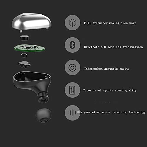 Wireless Earbuds Wireless Earbud