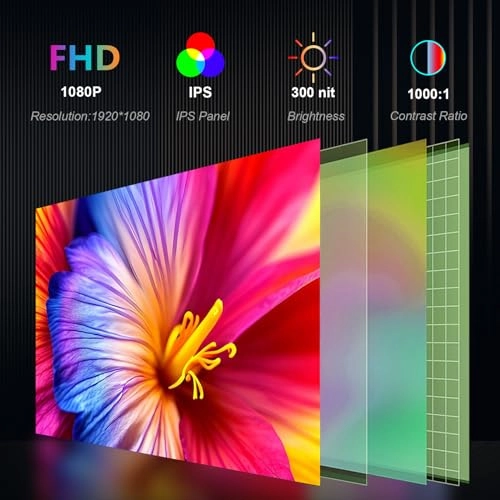 Triple Portable Monitor - S20 15.4 Inches 1920x1080