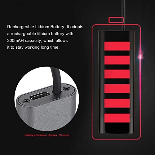 Mini HiFi Headphone Amplifier