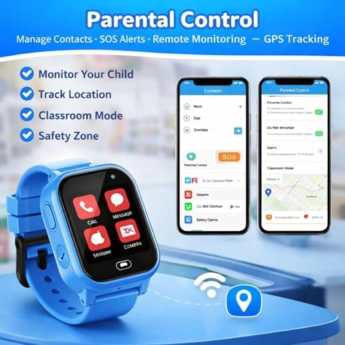 Smart 2030 C005 Plastic LTE GPS