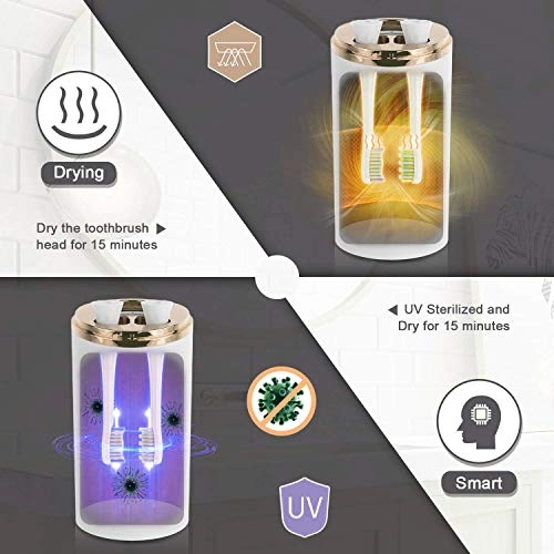 Sonic Electric Toothbrush - Rechargeable Inductive Charging Base 5 Modes 2 Brush Heads