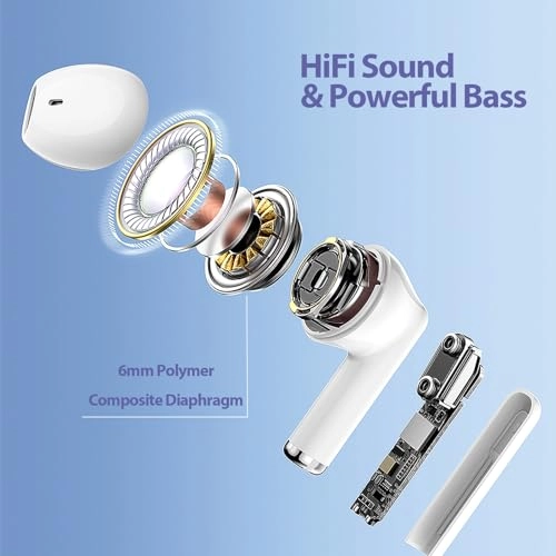 Midou-GWC-WW3 Wireless Earbud