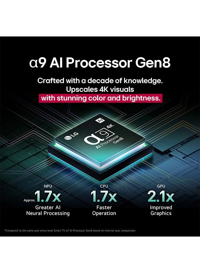OLED55C56LA-AMAG - 55 in