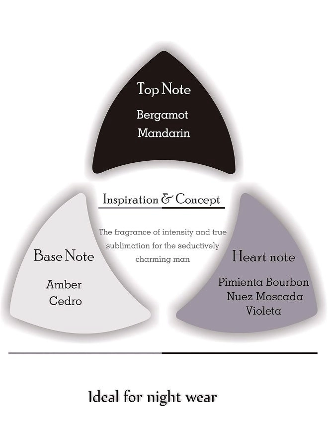 Intense Eau de Toilette 120ml