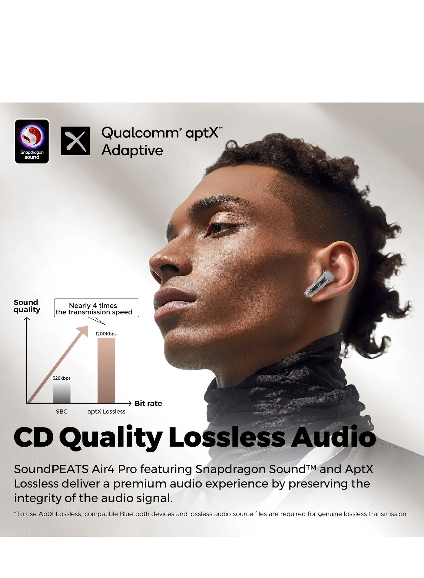 Air4 Pro Wireless Earbud