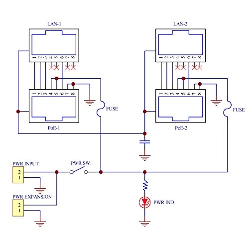 DIN Rail Mount Passive RJ45 PoE Power Injection Board - 12VDC - 60VDC 2 ports 10/100Mbps