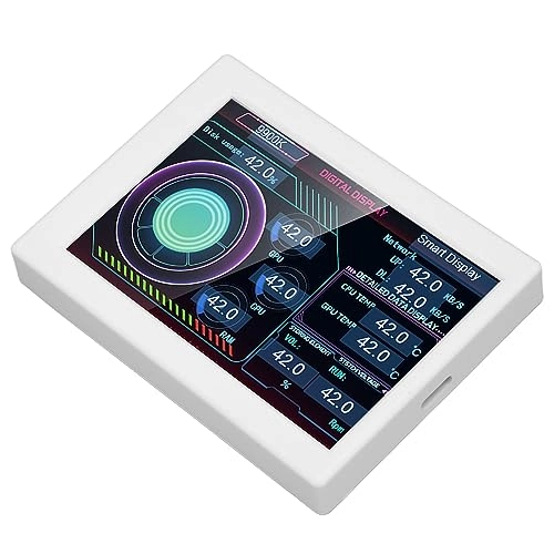 Computer Temp Monitor - 320 x 480 3.5 inch