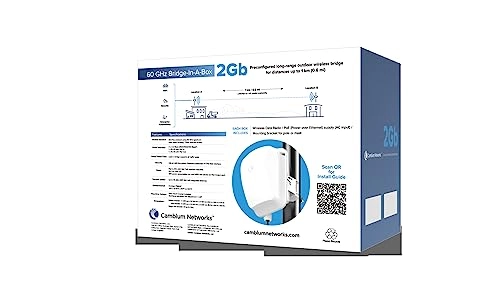 C600510C020A - 60 GHz 2 Gb 0.3 mi