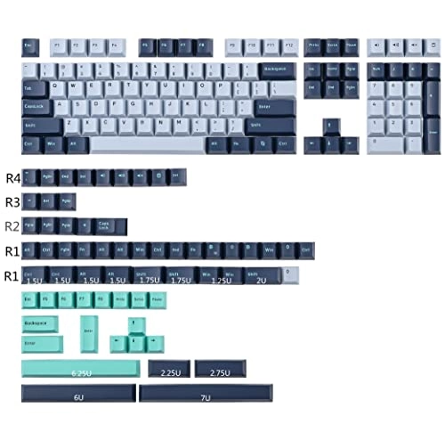Double Shot Keycaps - US layout & ISO layout