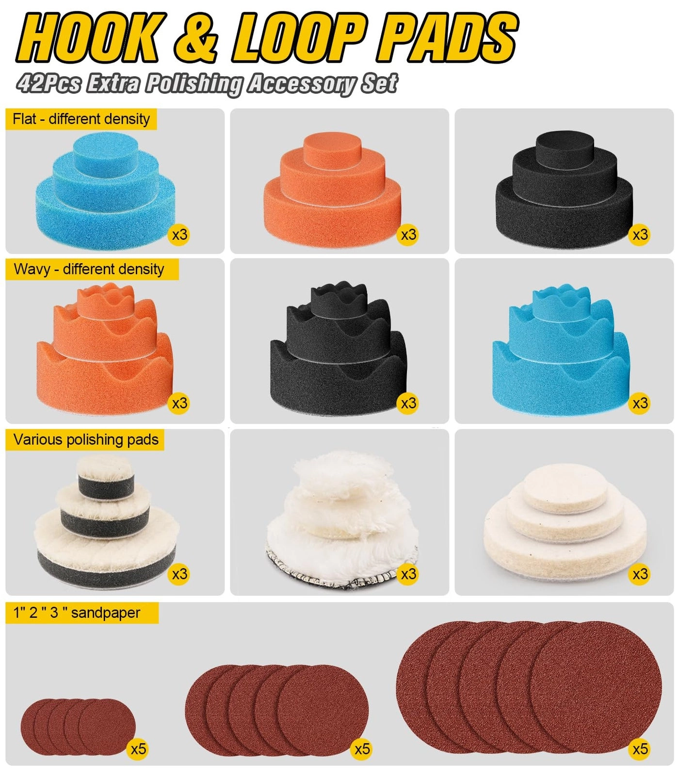 Mini Random Orbital Air Sander - 1'' 2'' 3'' High Speed Pneumatic Bundle