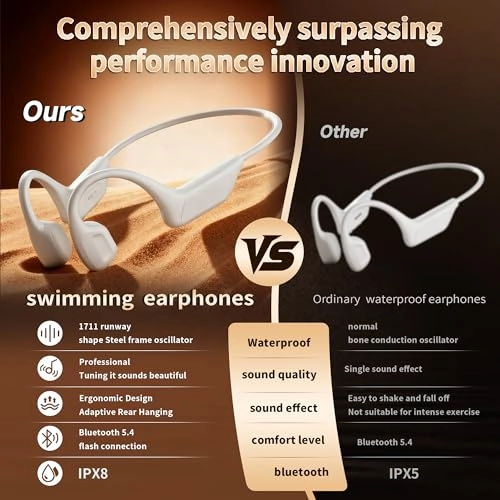 T02 Wireless Headphone