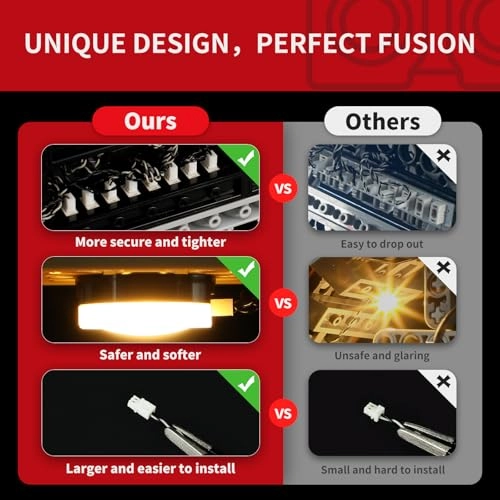 Light Kit for LEGO The Classic TV Series Batmobile 76328 - 2.0 Innovative LED Lighting