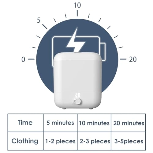 Small washing machine 5L