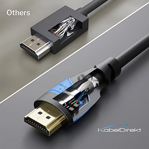 8K HDMI Cable - 5m with Ethernet