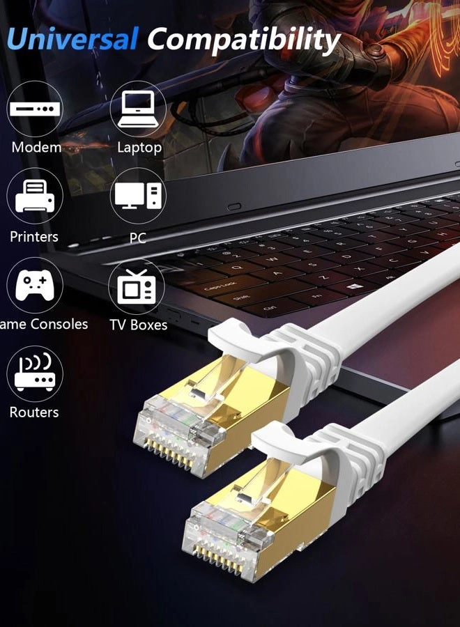 Cat 8 Ethernet Cable - 15 FT