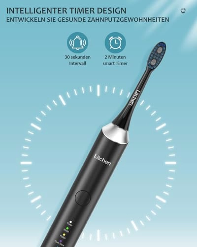 RM-H9 - 5 modes 6 heads IPX7 Waterproof