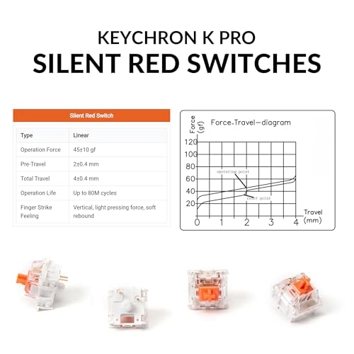 K10 Pro - Wired/Wireless