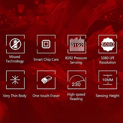 VK1560 - 8192 Levels