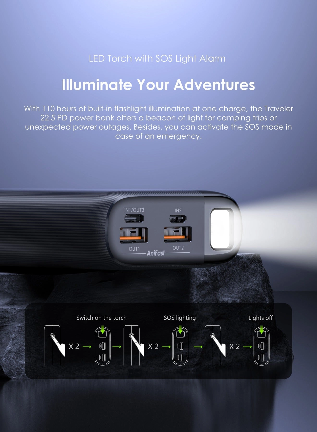 Traveler 22.5 PD - 20000 mAh 22.5W