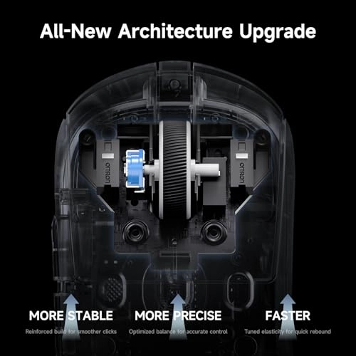 A7V2 Pro - Bluetooth