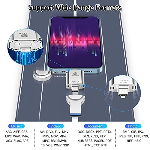 Photo-Stick-iPhone - USB 3.0 Lightning USB-C 128GB