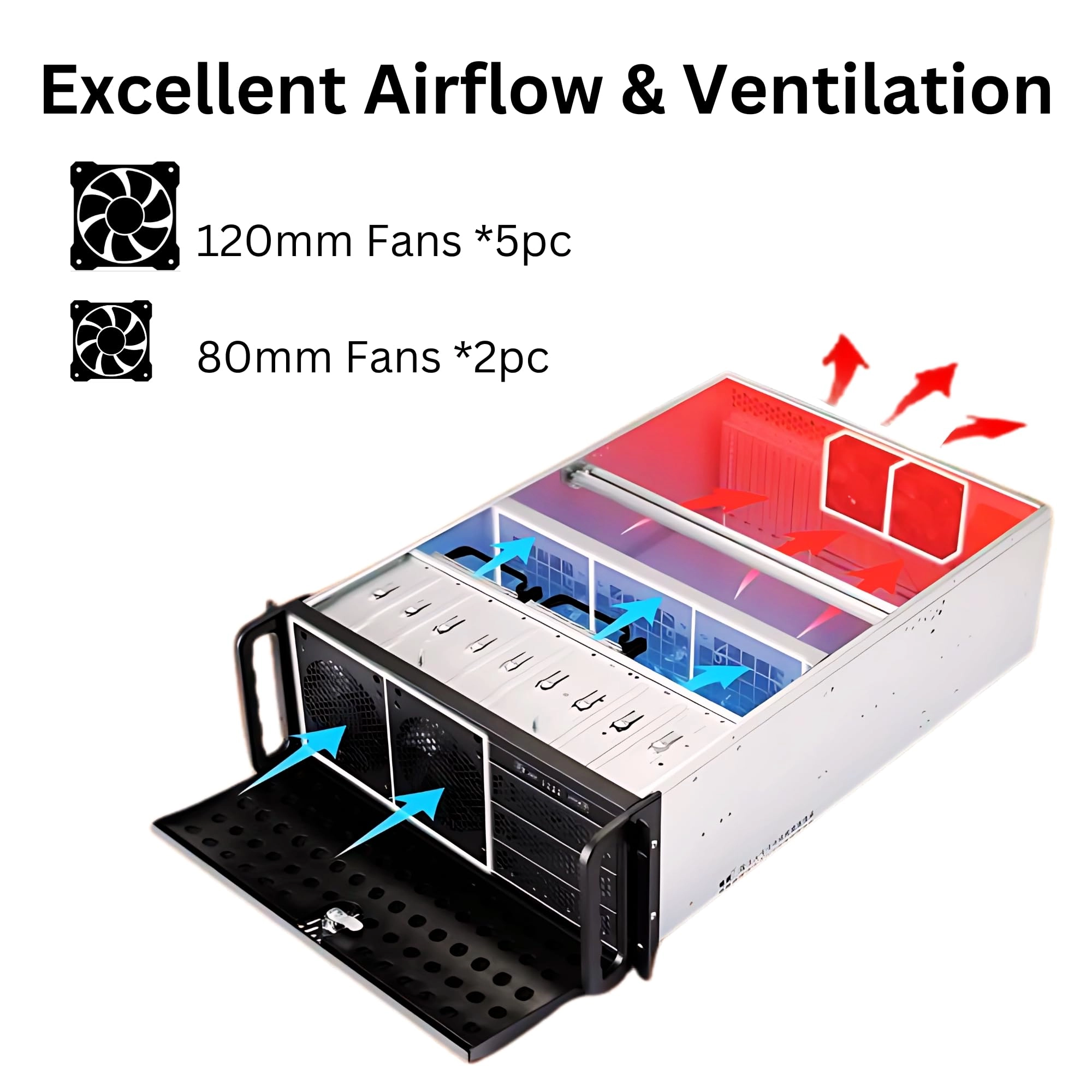 RO-SC4U0650X003 - Full Tower