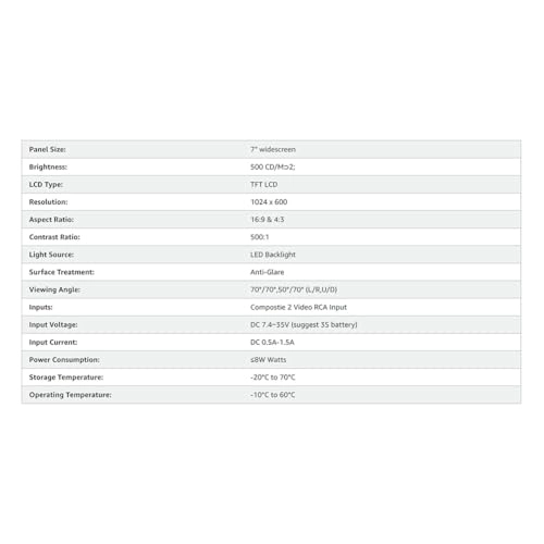 FPV LCD Display - 7-Inch