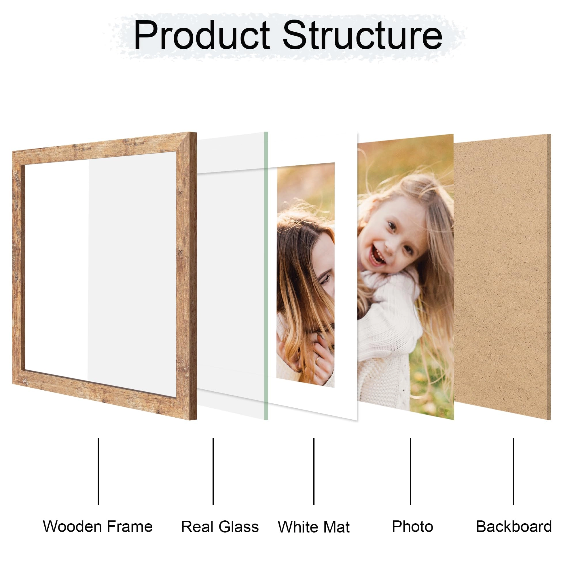12x12 Picture Frame - 12x12