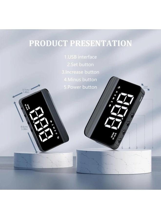 MAKINGTEC M1 - Windshield Projection Heads Up Display GPS Speedometer