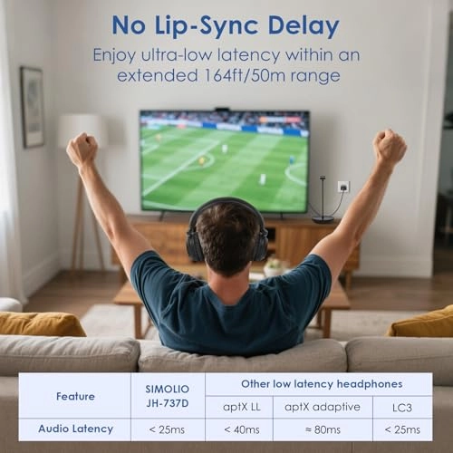 JH-737D Wireless Headphone