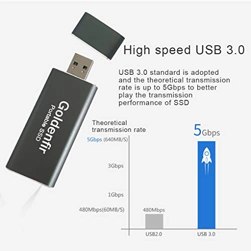 Portable SSD - 500GB