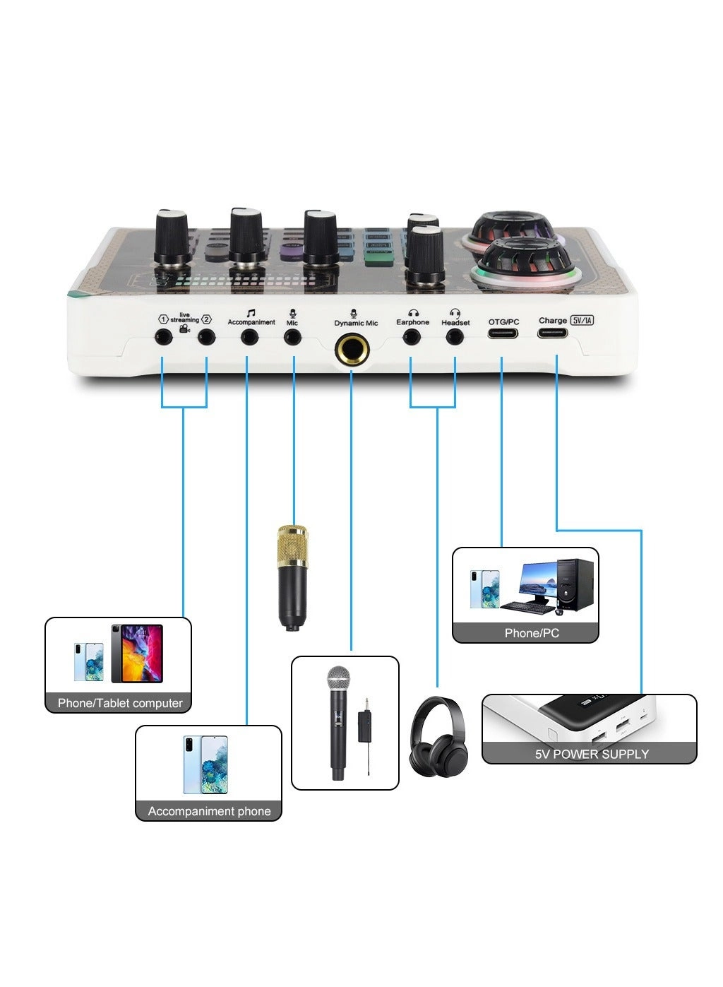 U87 USB Microphone Bundle