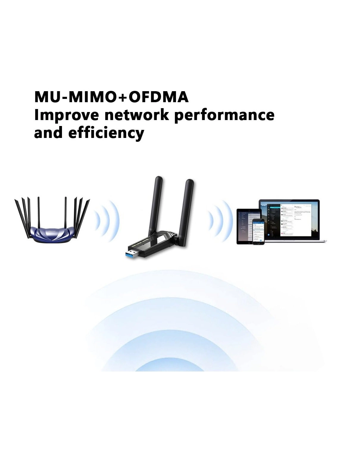 BL-WDN1800H - Dual-band USB 3.0 Wireless