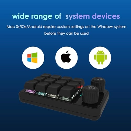 Macro Keyboard - Wired