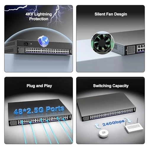 48x 2.5G RJ45 - 48-ports