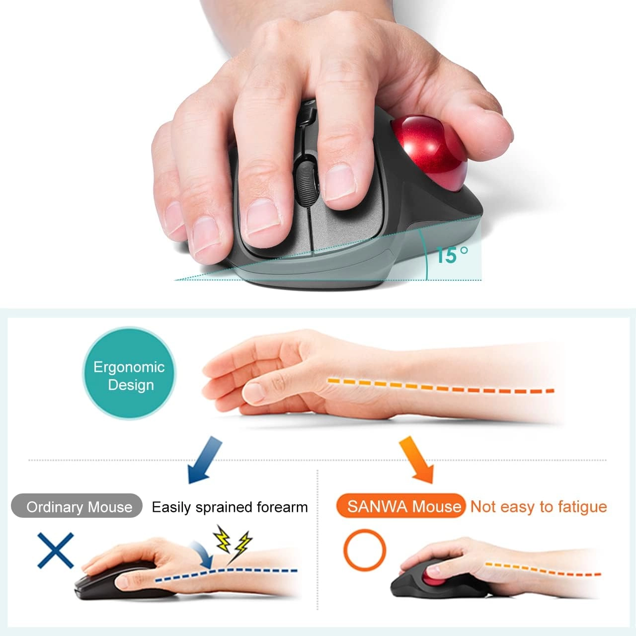 Ergonomic Trackball Mouse - 2.4G Wireless