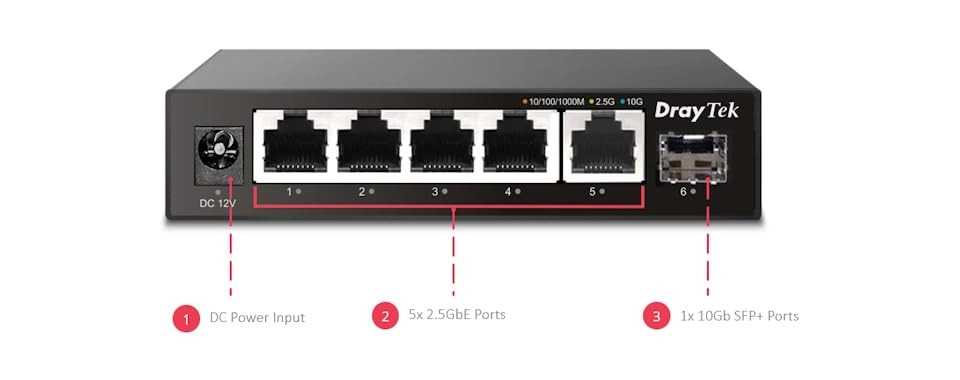 VSQ60X-K 5-ports