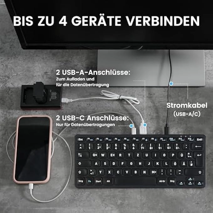 PERIBOARD-416 - DE Wired