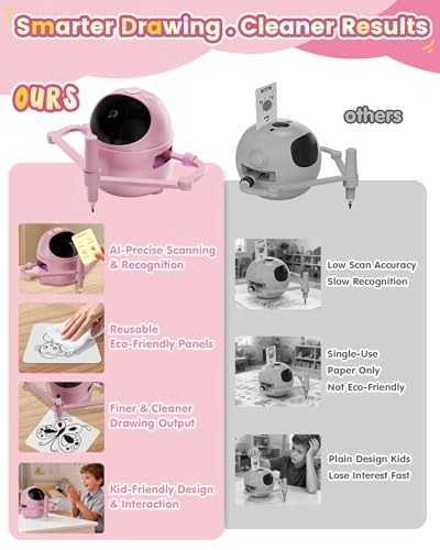 Yorenson Smart Drawing Robot - 3 years+