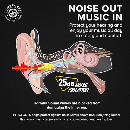 Basic Pro Wireless Earbud