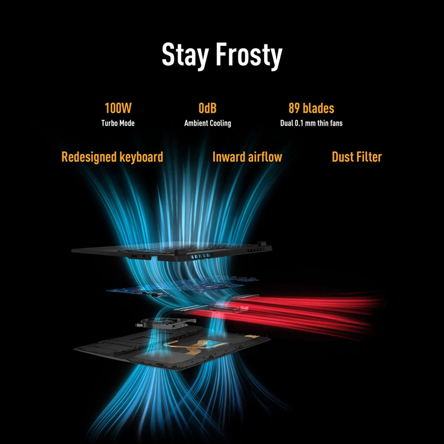 TUF Gaming A14 FA401UU-RG004W - 14'' Ryzen 7-8845HS 16GB DDR5 1TB SSD