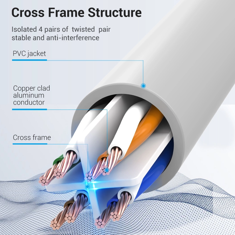LAN UTP Cat.6 Patch Cable - 2M