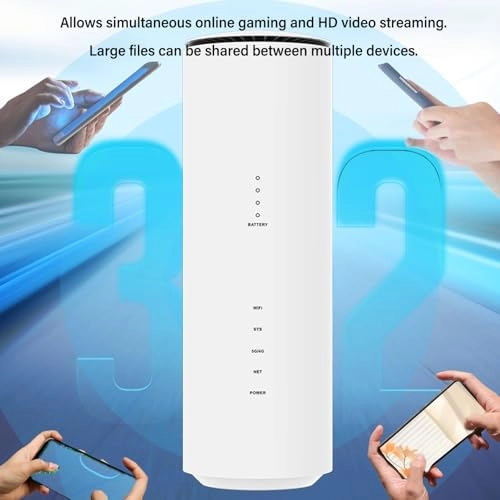 5G CPE SIM Card Router - 5G Wi-Fi 6 1201Mbps 574Mbps