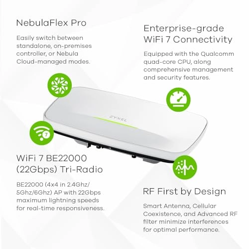 WBE660S