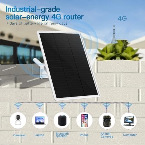 U-L8 - 4G LTE 802.11b/g/n 150Mbps
