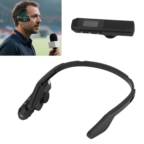 Head Mounted Camcorder - 2.7K