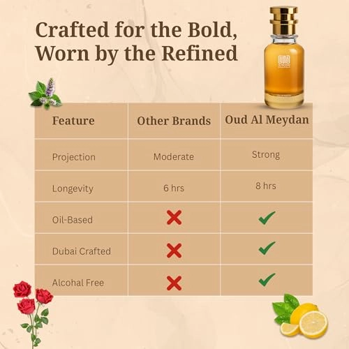 Clubb D Nwet Intensedd - 80 ML