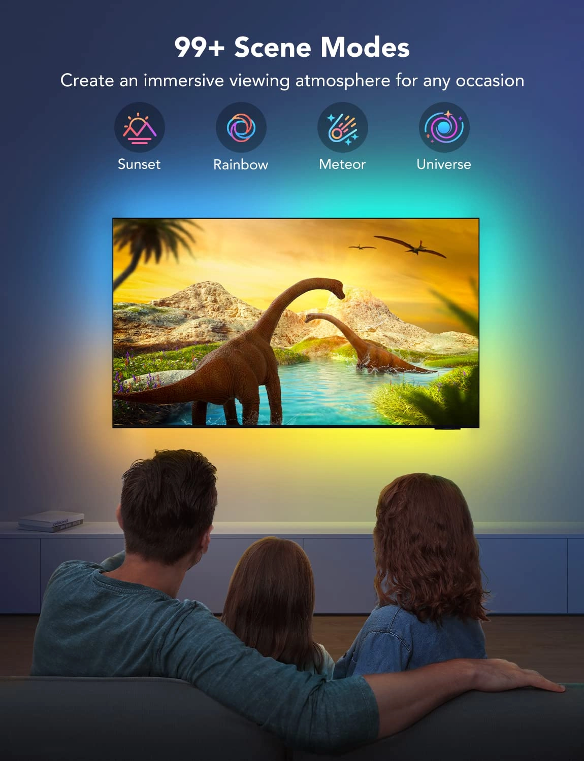 TV LED Backlight - 12.5 Feet